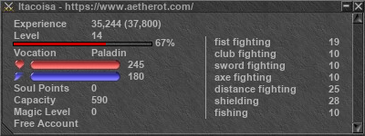 Signature for player Itacoisa