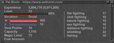 Signature for player Pai Bruto