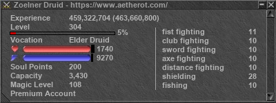 Signature for player Zoelner Druid